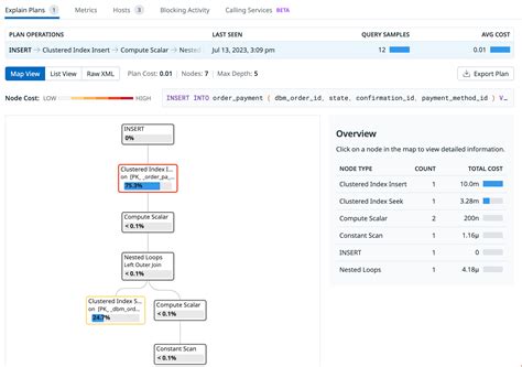 Image result for Database Monitoring Software