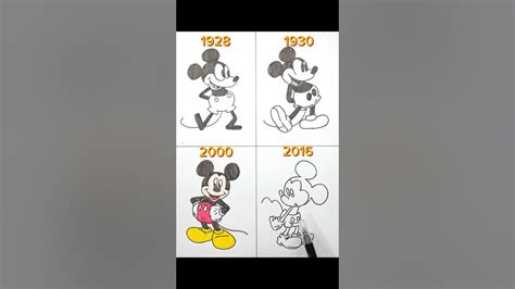 Image result for Genetic Algorithm Flowchart Crystal Structure Powder Diffraction