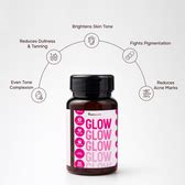 Glow🌟 Tablets – The Pharmassist