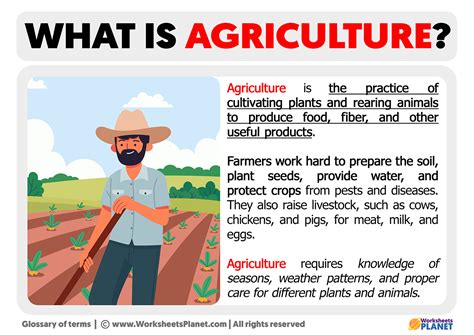 Image result for Agriculture