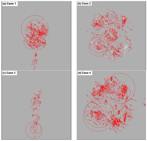 Numerical Modeling of Variable Fluid Injection-Rate Modes on Fracturing ...