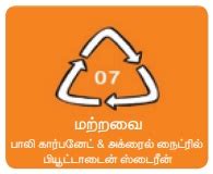 நெகிழிகள் - நீண்ட சங்கிலித் தொடராக்கத்தினாலான கார்பன் சேர்மங்கள் ...