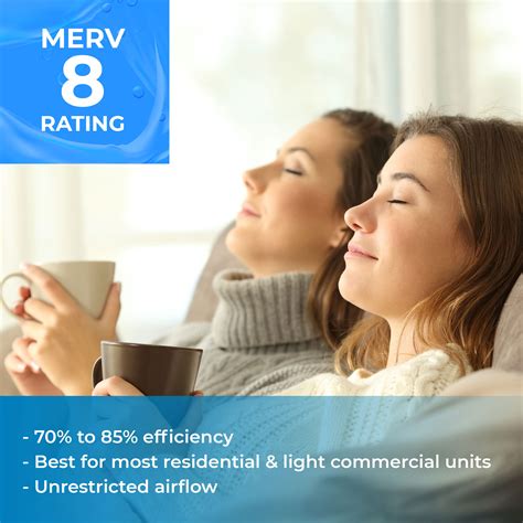 MERV 8 16x20x2 Air Filters - Only $7.21 per filter!