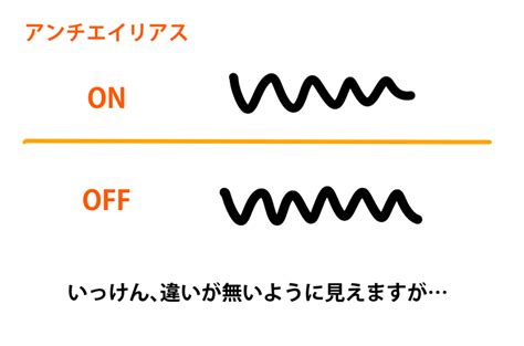 Image result for Python Generating Random Words