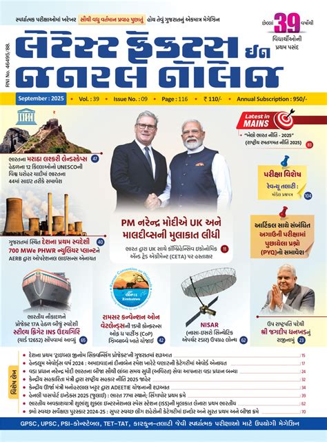 Latest Facts In General Knowledge September 2025 - Liberty