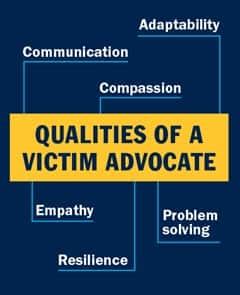 How to Become a Victim Advocate | SNHU