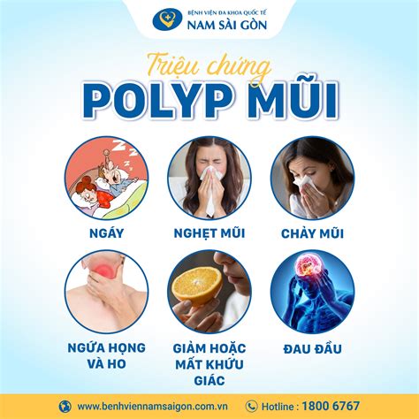Polyp mũi - Nguyên nhân, triệu chứng và cách điều trị