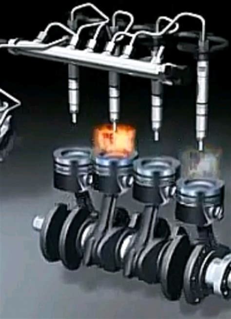 Image result for Turbocharged Direct Injection Process