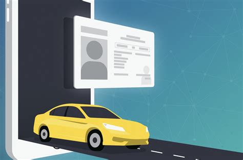 Image result for Drivers License Software