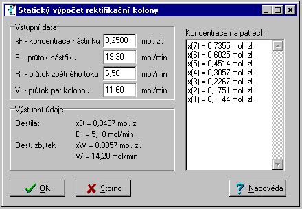 Image result for Rectification of Column Design