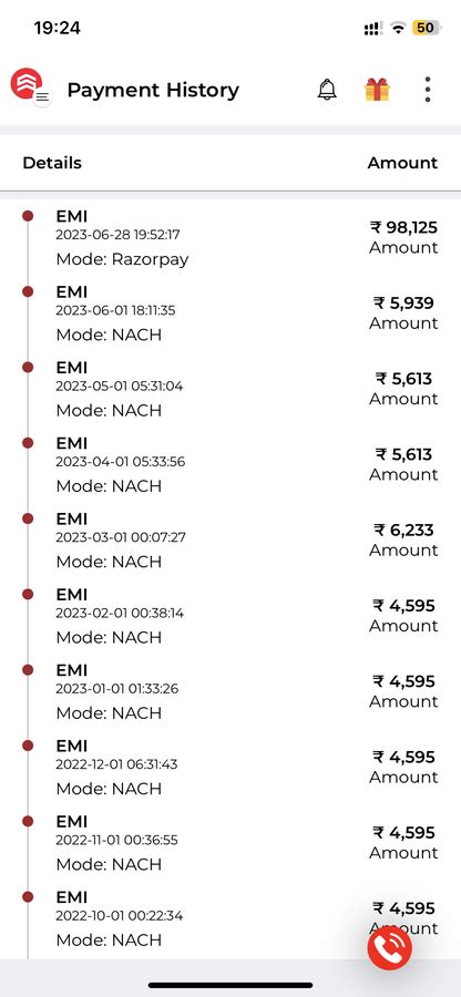 StashFin — Want my NOC letter