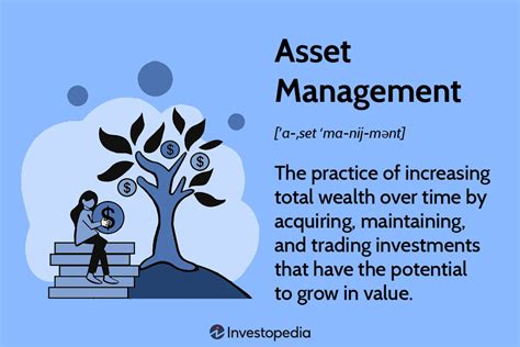 Image result for Asset Management Using C