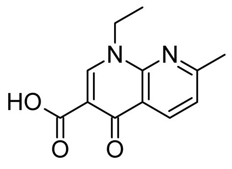Nalidixic acid - wikidoc