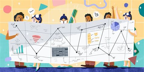 Business Operational Plan with Mission Gaols and Vuission 的图像结果