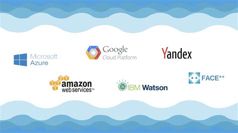 Image result for API Cloud Services