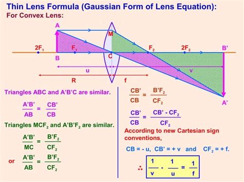 Ray Optics Class 12 One Short 的图像结果