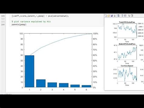 Image result for MATLAB Machine Learning Tool Box