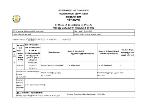 APP 8400001 TXN 289290394 Tmplt 8400004 - GOVERNMENT OF TAMILNADU ...