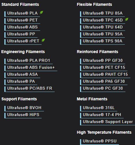BCN3D PRINTERS - Cj Tech