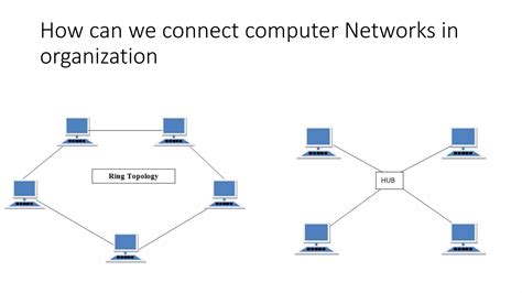 Networking Explained 的图像结果