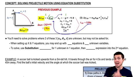 Image result for Initial Velocity Projectile Motion