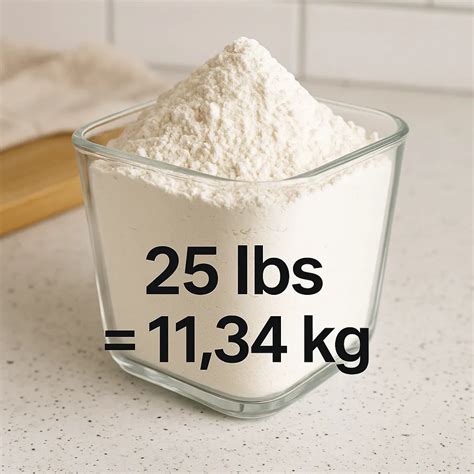 25 lbs in kg umrechnen – einfach erklärt | PEKIS Rezepte