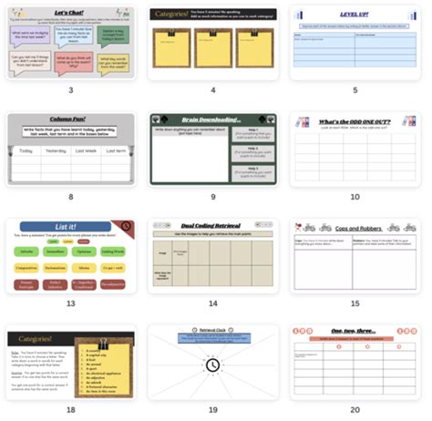 Image result for Fun Revision Task for Retrieval Failure