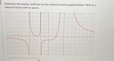 Image result for Rational Function Leading Coefficient