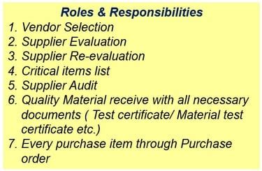 Purchase department roles and responsibilities | skills required for ...