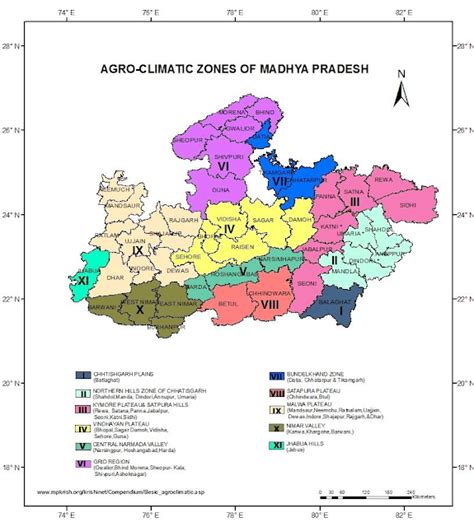 Agro-Climatic Zones of Madhya Pradesh