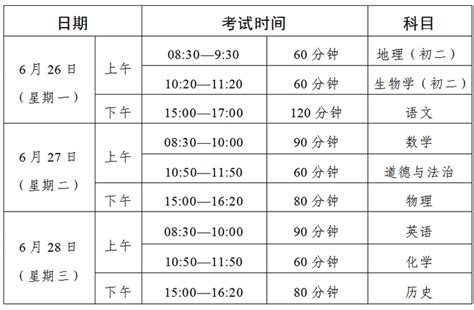 快收藏！广东2023年初中学业水平考试时间定了！-86考网