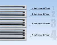 Image result for Linear Jet Diffuser