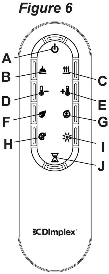 Comment Programmer Dimplex 的图像结果