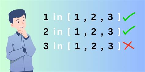 Image result for JavaScript Operator Meme