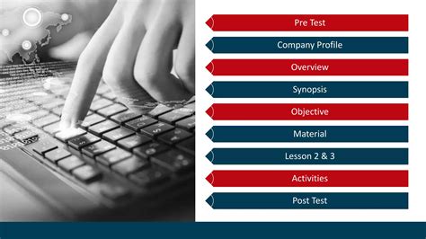 Image result for PowerPoint Tutorials for Intermediate