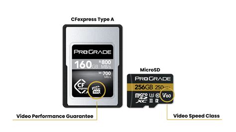 Image result for High Definition Video Memory Card
