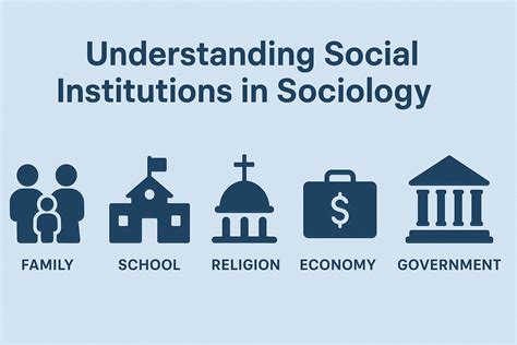 Understanding Society: The Role of Social Institutions in Everyday Life - institution social
