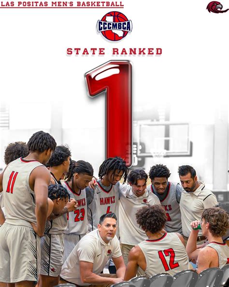 Proud to share that our Las Positas College Hawks Men’s Basketball team ...