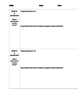 Image result for DBQ Essay Examples