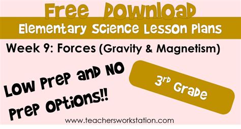 Image result for Free Science Lessons Forces Playlist