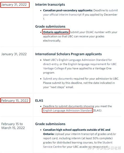 加拿大大学申请指南（下） - 知乎