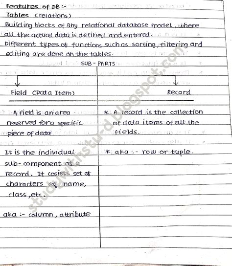 Database Management System Class 10 It 402 Notes 的图像结果