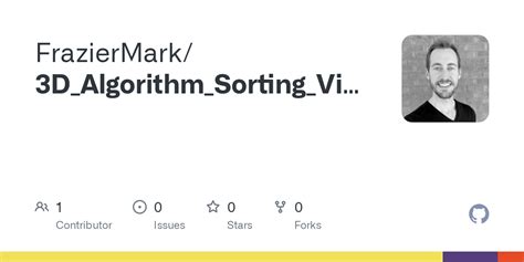 Image result for Google Algorithm 3D Visual