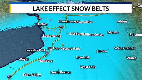 The Bills and Lake Effect Snow: A tale as old as time