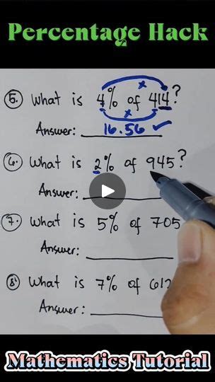 Image result for Basic Math Review