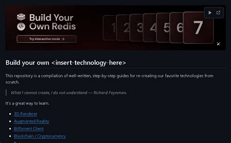 15 Must-Know GitHub Repositories for Coders Learning, Job Prep & Projects