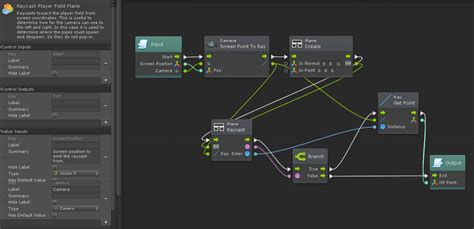 Image result for Unity Bolt Visual Scripting Tutorial Android