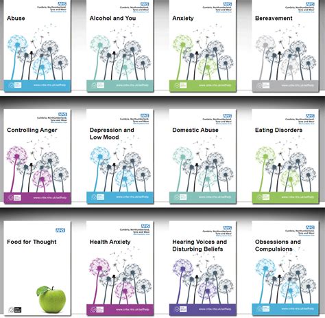 Image result for Self-Help Tutorial