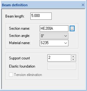 Image result for Beam Matrix