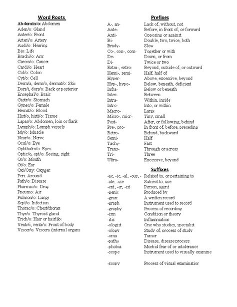 Medical Terminology - Word Roots Abdomin/o: Abdomen A-, an- Lack of ...
